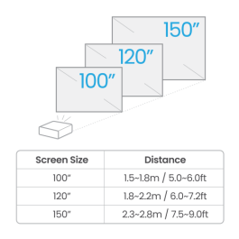 BenQ TK710STi videoproyector Proyector de alcance estándar 3200 lúmenes ANSI DLP UHD 4K (3840x2160) 3D Negro, Blanco BenQ TK710STi videoproyector Proyector de alcance estándar 3200 lúmenes ANSI DLP UHD 4K (3840x2160) 3D Negro, Blanco