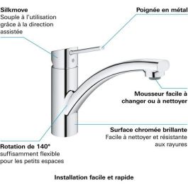Grohe Mezclador monomando de lavabo