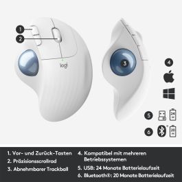 LOGITECH Raton Trackball Inalambrico ERGO M575/ Hasta 2000 DPI/ Blanco Crudo