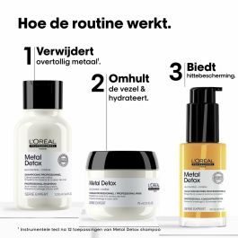 L'Oréal Professionnel Paris Metal Detox Estuche 3 pz: Champú, Mascarilla y Aceite Concentrado. Tratamiento desintoxicante elimina metales.