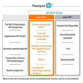 Impresora multifunción de inyección de tinta en color HP Envy 6032e