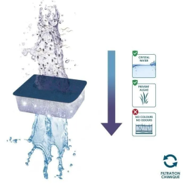 Ciano CIA056065 Paquete de cartuchos de 3 meses CIANO Talla XL