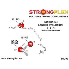 StrongFlex STF126141B Kit De Casquillos De Suspensión Total Alta Resistencia a Carga Dinámica, Desgarro, Aceites y Condiciones Climáticas