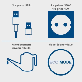 Scheppach Generador Inverter SG3500i SCH5906230903 - 3500W