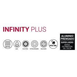 Quttin Sartén Tortillera Infinity Plu 20 cm 2.5 mm (6 Unidades)