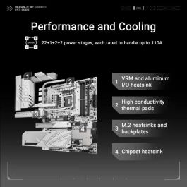 Asus ROG MAXIMUS Z890 APEX Placa Base Intel LGA 1851, Z890, DDR5, Wi-Fi 7, 90MB1IP0-M0EAY0