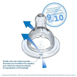 Dodie Tetina de iniciación Supernova Ronda 3 velocidades Cuello Ancho +6 Meses Silicona Flujo 3 Juego de 2