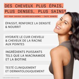 Champú + Acondicionador Nioxin