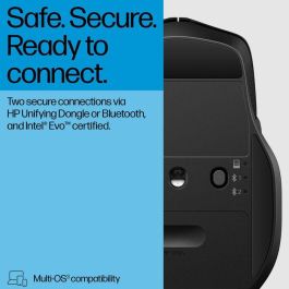 HP 685 Comfort Dual-Mode Mouse con Botones Programables, Rueda 4D y Conectividad Múltiple
