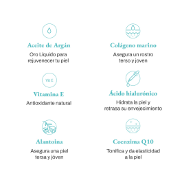 Emap'S Beauty & Cosmetics Crema Regeneración Intensa 50 mL