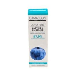 Serum Ácido Glicólico Precio: 13.50000025. SKU: B14TGEKRE2