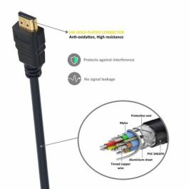 Ewent Cable HDMI 8K 5M Ultra Alta Velocidad con Ethernet, 4K 120Hz, HDR, Chapado en Oro, EC1323
