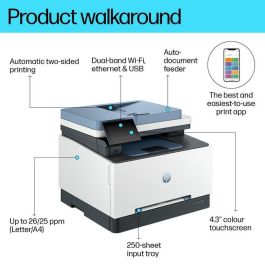 HP 3302fdw Impresora Multifunción Láser Color Profesional Dúplex con Fax de Alta Calidad, Rápida y Fiable para Empresas