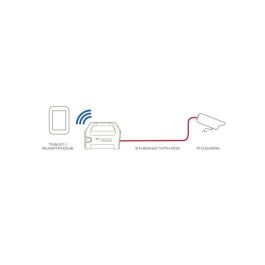 Veracity Herramienta de Instalación POE Inalámbrica para Cámaras IP - POE Installation Tool con Enlace Wireless