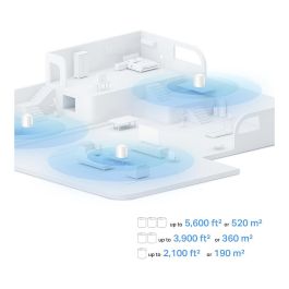 TP-Link Deco X1500 Sistema Mesh Wi-Fi 6 3-Pack, Punto de Acceso Doble Banda (2.4 GHz/5 GHz) 1500 Mbps, Color Blanco, 3 Unidades Incluidas