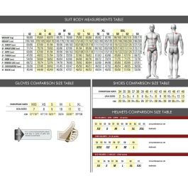 Recambio OMP OMPSC0-0164