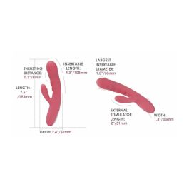 Vibrador Doble Estimulación Svakom Coral