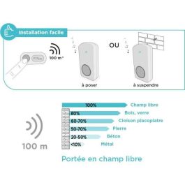 Timbre inalámbrico - OneBell 100 - SCS SENTINEL - Alcance 100m - 15 melodías - IP55