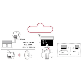 Chacon Kit 3 Módulos DiO para Persianas Motorizadas 500W 433Mhz