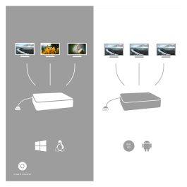 Hub USB 3 Puertos i-Tec C31NANODOCKPROPD