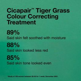 Dr.Jart+ Cicapair Tratamiento Corrector De Color 50 mL Dr.Jart+ Cicapair Tratamiento Corrector De Color 50 mL