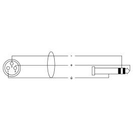 Cordial Cable de Audio Jack Estéreo a XLR Hembra 5 M