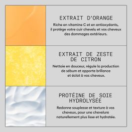 Mascarilla Capilar Nioxin Deep Protect Repair 150 ml