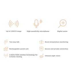 Motorola MOT1710896837213 Monitor Infrarrojo para Bebés