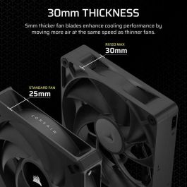 Corsair CO-9051042-WW iCUE LINK RX120 Max Triple Fan para Refrigeración de PC