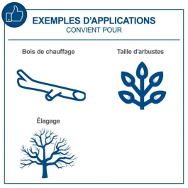Scheppach Motosierra Inalambrica sin Escobillas BC-CS355Duo-X 2x20V ProCut 14 sin Bateria ni Cargador