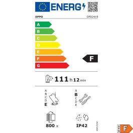 Oppo Pad SE LTE Tablet 128 GB 11" 4 GB Android Azul