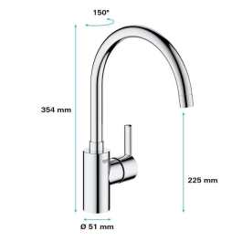 Grohe Mezclador Monomando de Lavabo