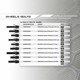 Kit de tornillos OMP OMPS09591401 M14 x 1,50 4 uds Kit de tornillos OMP OMPS09591401 M14 x 1,50 4 uds