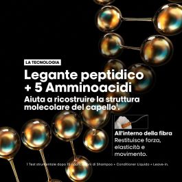 L'Oréal Professionnel Paris Absolut Repair Molecular Estuche 3 piezas - Repara 2 años de daño en una aplicación
