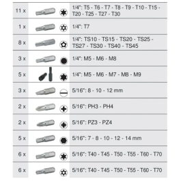 KS Tools Módulo de llaves de vaso y accesorios 711.1011 1/4'' - 3/8'' - 1/2'', 175 piezas