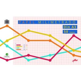 Bloc De Dibujo Olef Milimetrado Encolado A3 80G 50H Bloc De Dibujo Olef Milimetrado Encolado A3 80G 50H Precio: 10.50000016. SKU: B12K76LA73