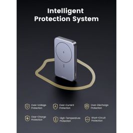 UGREEN 15086 Mini Powerbank 10000mAh Wireless 20W with MagSafe Gris