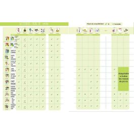 Smoby Losetas de Suelo Infantiles de Plástico, Pack de 6 Piezas 45x45 cm, para Niños 24-72 Meses Smoby Losetas de Suelo Infantiles de Plástico, Pack de 6 Piezas 45x45 cm, para Niños 24-72 Meses