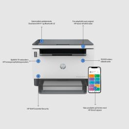 HP Multifuncion laser monocromo LaserJet Tank MFP 1604w HP Multifuncion laser monocromo LaserJet Tank MFP 1604w