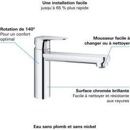 GROHE - Mezclador de fregadero de cocina