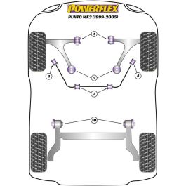 Powerflex Delantero Barra Estabilizadora a Chassis Silentblock 22 mm PFF16-603-22BLK