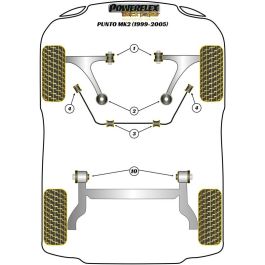 Powerflex Delantero Barra Estabilizadora a Chassis Silentblock 22 mm PFF16-603-22BLK