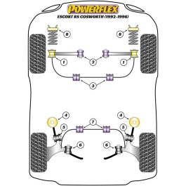 Powerflex PFF19-103 Front Inner Track Control Arm Bush