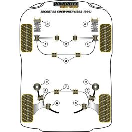 Powerflex PFF19-103 Front Inner Track Control Arm Bush