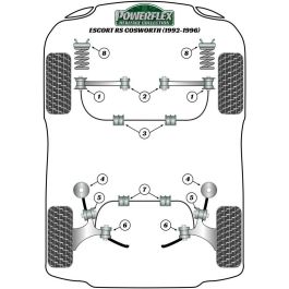 Powerflex PFF19-103 Front Inner Track Control Arm Bush