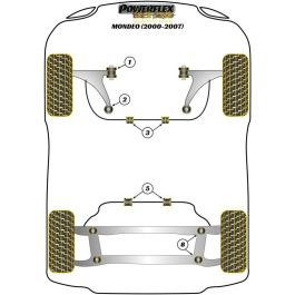 Powerflex Silentblock Delantero PFF19-1301BLK Poliuretano Alto Rendimiento