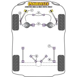 Powerflex PFF19-3622BLK Front Inner Lower Arm Bush
