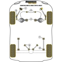Powerflex PFF19-3622BLK Front Inner Lower Arm Bush