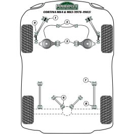 Powerflex PFF19-3622BLK Front Inner Lower Arm Bush
