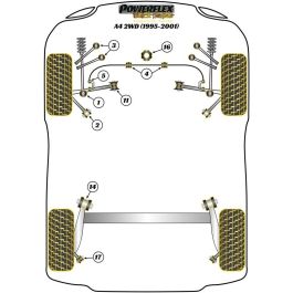 Powerflex Front Anti Roll Bar Link Bush PFF3-213